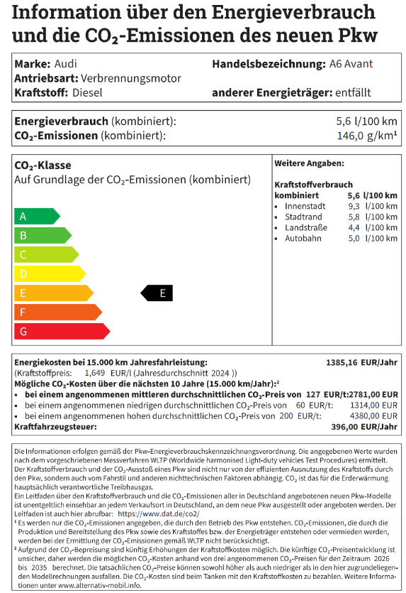 A6 Avant Hybrid Energielabel