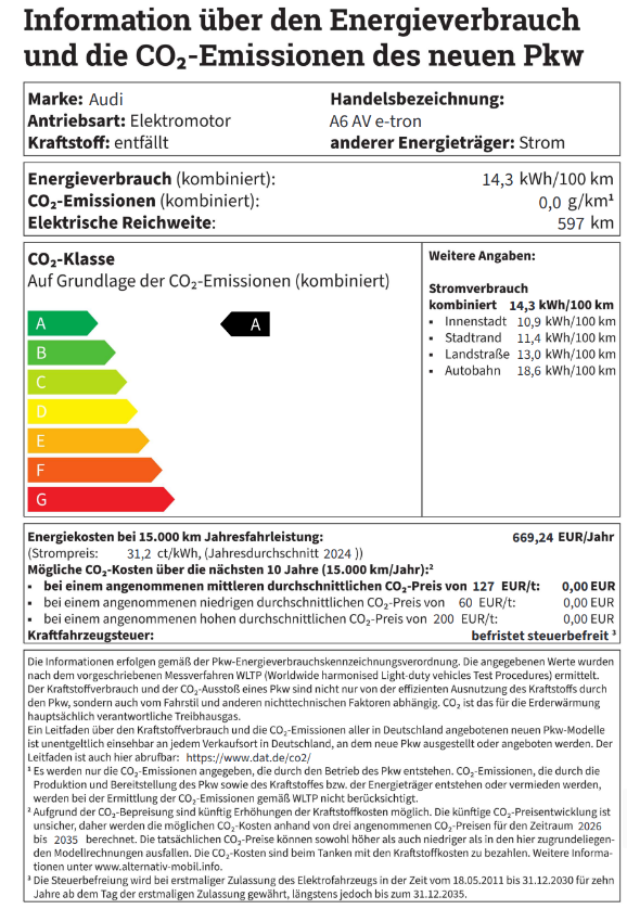 A6 Avant etron Energielabel