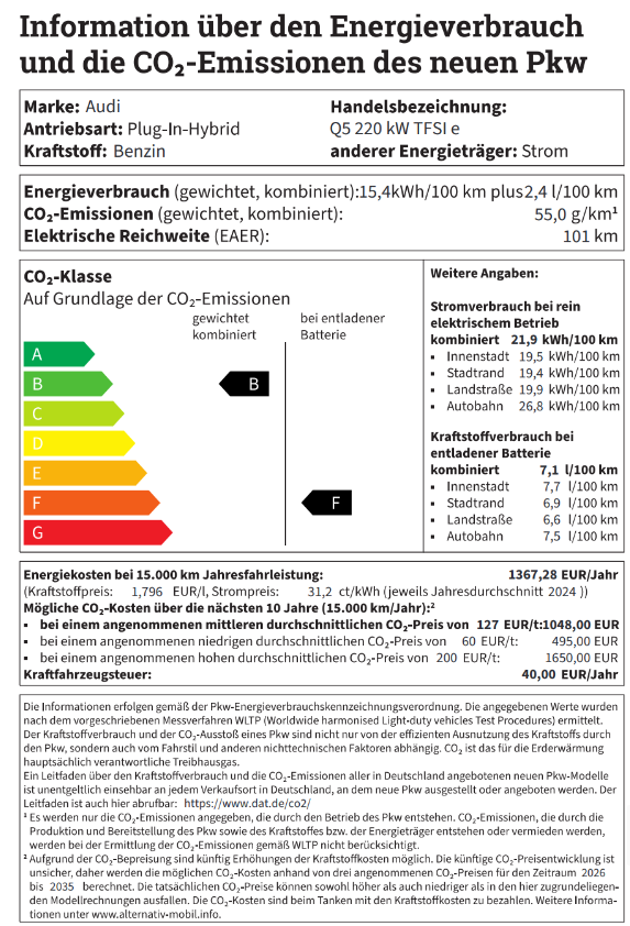 Q5 Hybrid Energielabel