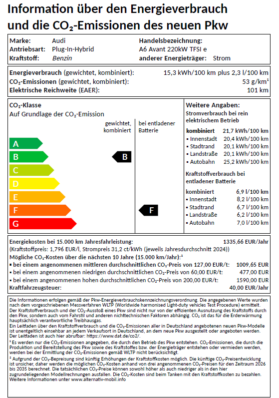 A6 Avant hybrid Energielabel