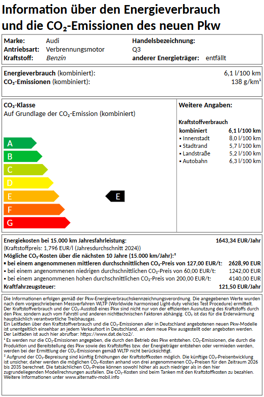 CO2 Label Q3