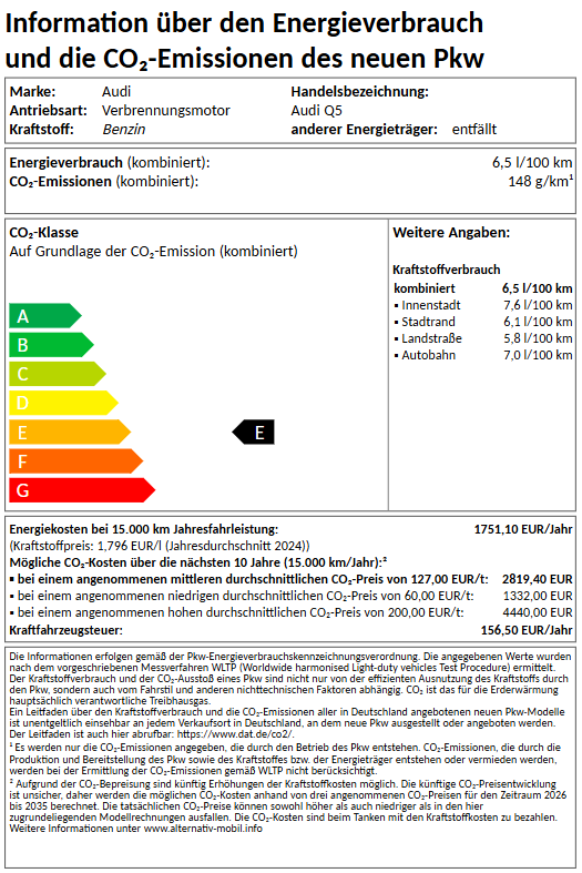 CO2 Label Q5 Verbrenner